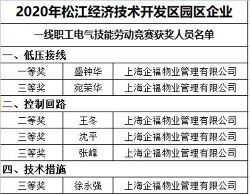工程团队3_副本.jpg