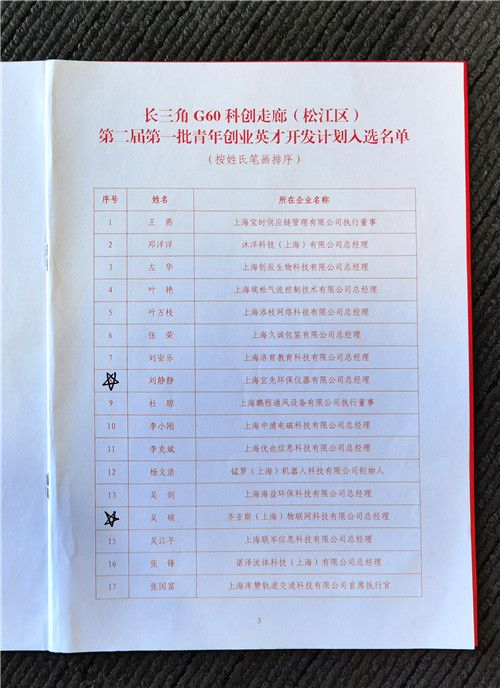 双创英才导师3_副本.jpg