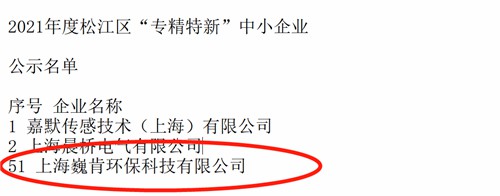 获得多项认定2_副本.jpg