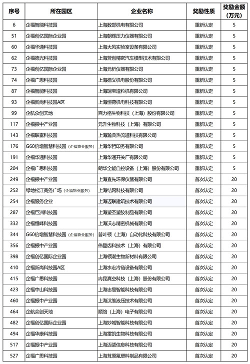 高薪奖励_副本.jpg
