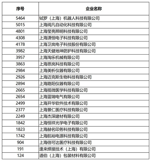 高新_副本.jpg