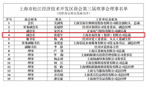 2023.6 企福集团总裁张建军当选经开区商会第三届理事会副会长