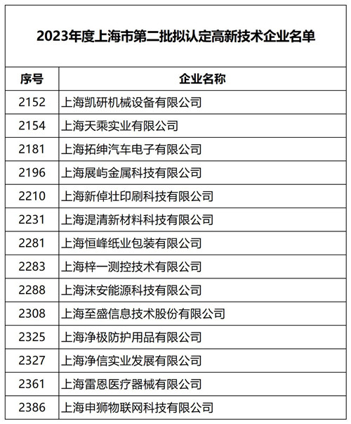 专精特新缺1家_副本.jpg