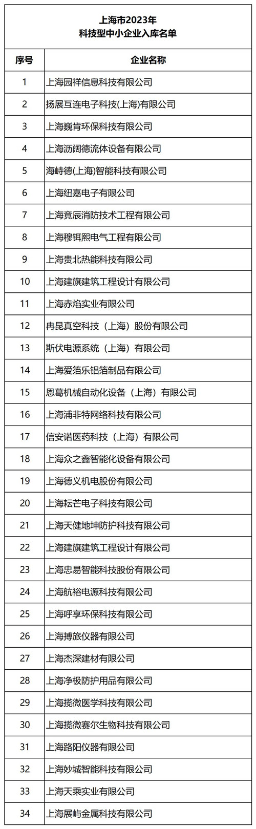 科技型中小企业_副本.jpg