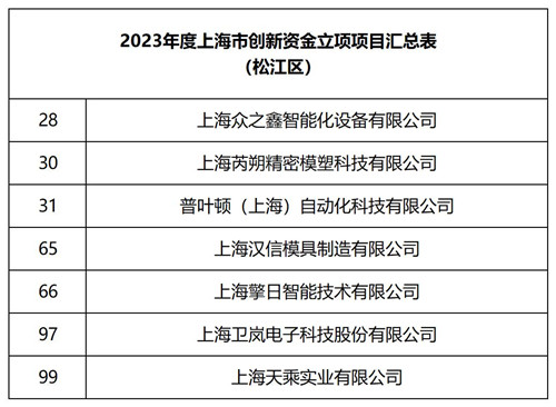 创新资金_副本.jpg