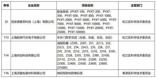 高转名单_副本.jpg
