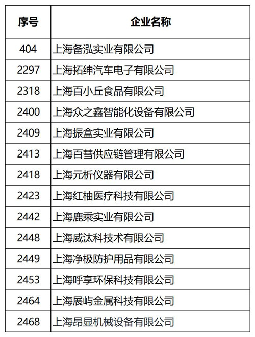 第七批科小_副本.jpg